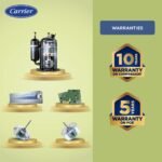 1.5 Ton Air Conditioner #3 bestseller