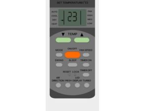 Window Air Conditioner #2 bestseller