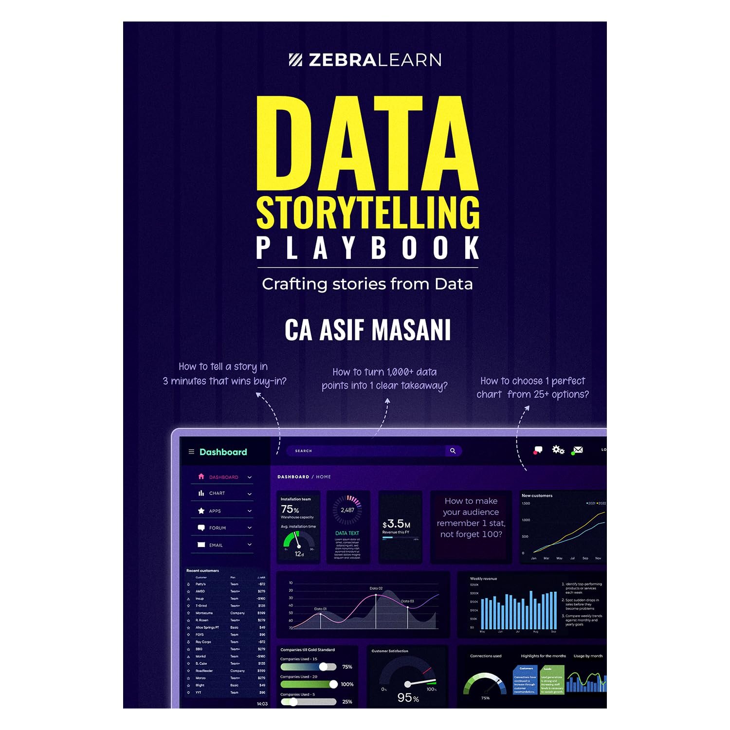 Data Storytelling Playbook: Crafting Stories from Data | Turn Numbers AI-powered)