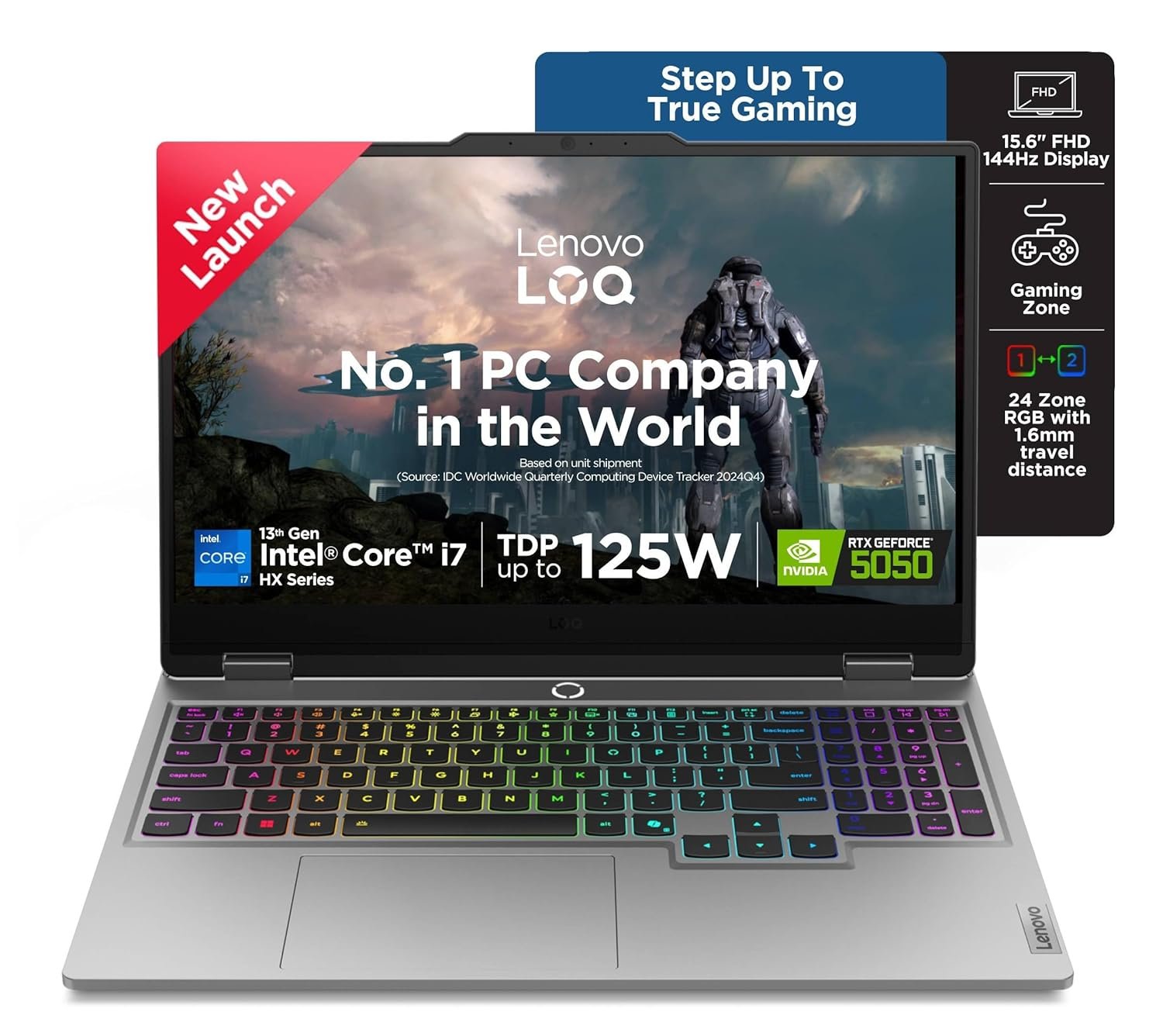 Lenovo LOQ 2025 Intel Core i7-13645HX| NVIDIA RTX 5050 8GB Acer Predator Helios Neo 16 AI (OLED