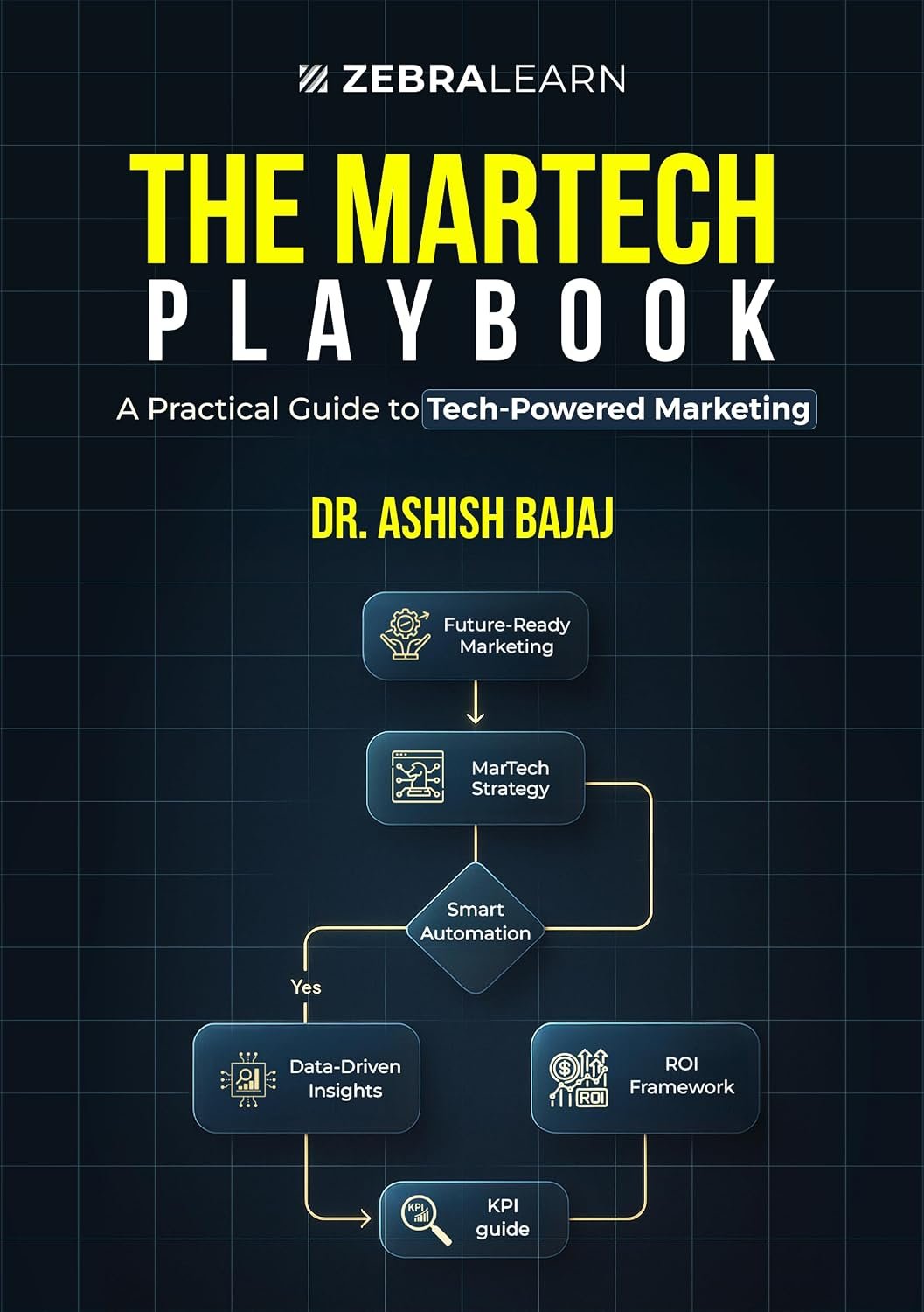 The MarTech Playbook: 10 Practical Frameworks for Data, Automation & AI-powered)
