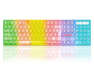 Ant Esports WKM11 Keyboard & Mouse Combo