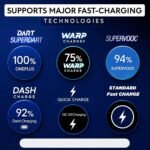 OnePlus USB-A to Type-C Cable